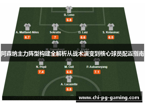 阿森纳主力阵型构建全解析从战术演变到核心球员配置指南