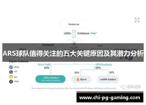 ARS球队值得关注的五大关键原因及其潜力分析