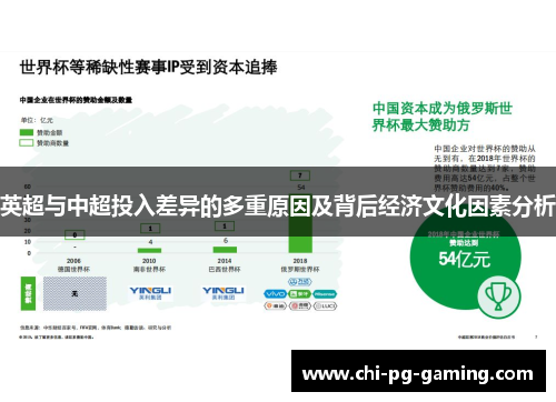 英超与中超投入差异的多重原因及背后经济文化因素分析 英超与中超投入差异的多重原因及背后经济文化因素分析