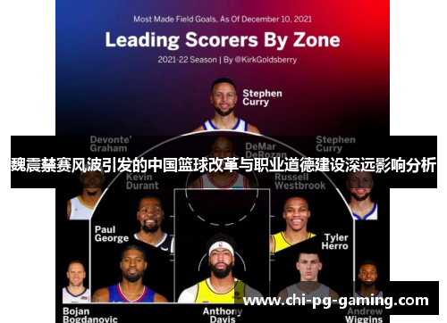 魏震禁赛风波引发的中国篮球改革与职业道德建设深远影响分析 魏震禁赛风波引发的中国篮球改革与职业道德建设深远影响分析