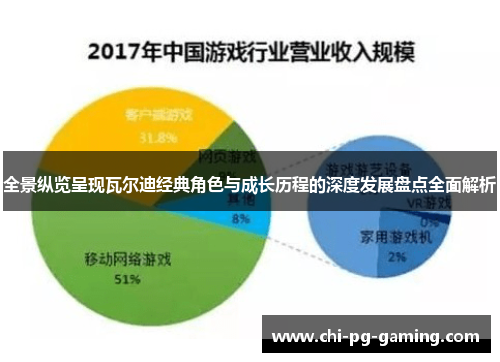 全景纵览呈现瓦尔迪经典角色与成长历程的深度发展盘点全面解析 全景纵览呈现瓦尔迪经典角色与成长历程的深度发展盘点全面解析