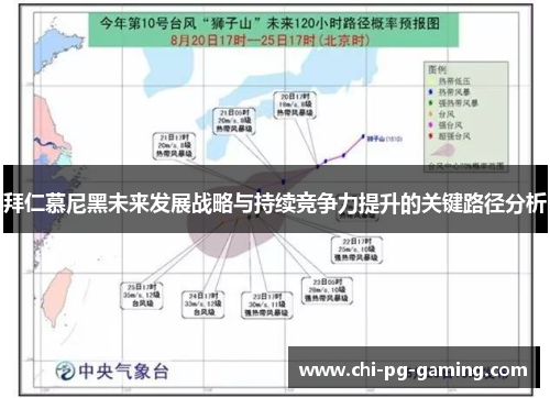 拜仁慕尼黑未来发展战略与持续竞争力提升的关键路径分析