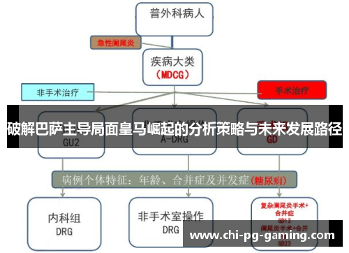 破解巴萨主导局面皇马崛起的分析策略与未来发展路径