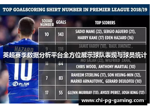 英超赛季数据分析平台全方位展示球队表现与球员统计