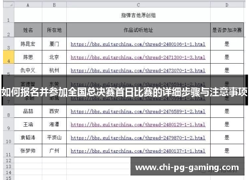 如何报名并参加全国总决赛首日比赛的详细步骤与注意事项