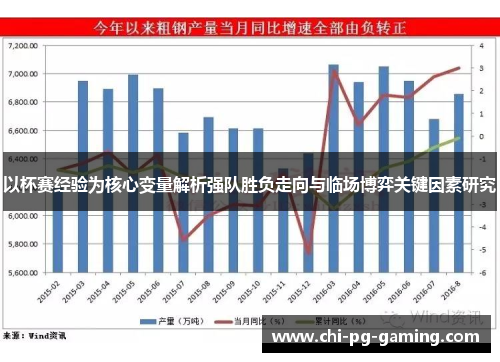 以杯赛经验为核心变量解析强队胜负走向与临场博弈关键因素研究