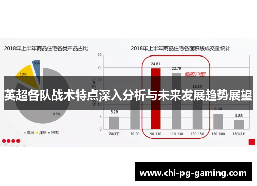 英超各队战术特点深入分析与未来发展趋势展望